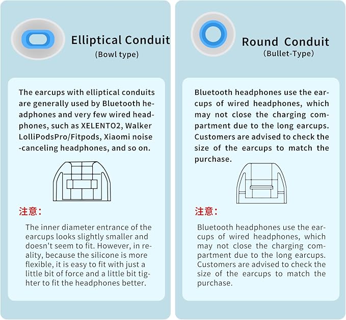 OKCSC 2 Pieces Soft Liquid Silicone Replacement Eartips,Breathable Eartips,Replacement Accessories with Box for Sleep,Study,Travel,Work,Daily Commute,Office,Bullet-Type(1 Pairs L/Blue/No Earphone)