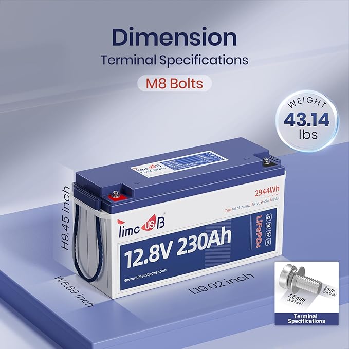 12V 230Ah LiFePO4 Battery, Built-in 150A BMS, Max. 1920W Power Output & 2944Wh Energy Lithium Battery, 15000 Cycles for Your RVs, Solar System, Off-Grid, Camper, etc