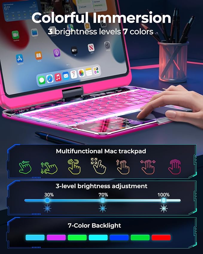 SIEBITU Clear Wireless Keyboard Case for iPad Air 11-inch (M3 2025/M2 2024) & iPad Pro 11-inch 4th 3rd 2nd 1st Gen, 7-Color Backlit with Multi-Touch Trackpad for 10.9" iPad Air 4th/5th Gen, Pink