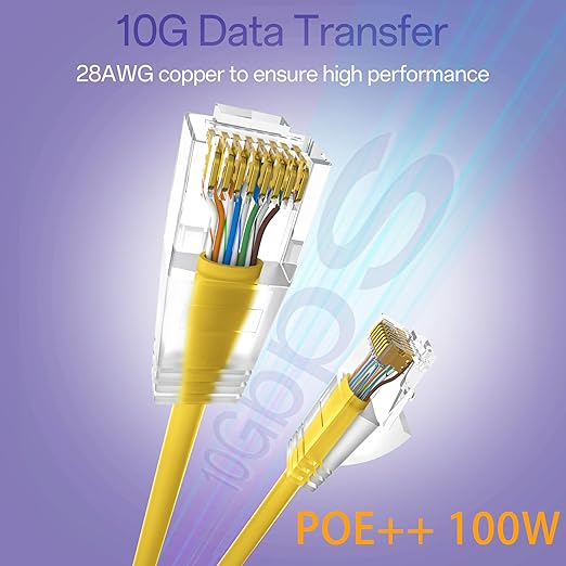 Cat6a Patch Cables 3ft (24 Pack) Slim, Cat6 Ethernet Patch Cable Pure Copper, Flexible Cat 6 Patch Cable 550MHZ 10G, Space-Saving Cat 6A Network Cables for Patch Panel, Yellow