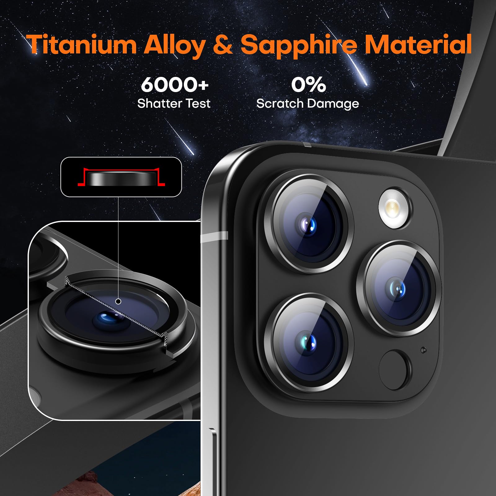 Wumigoo Camera Lens Protector for iPhone 16/15/14 Pro Max & 16/15/14 Pro