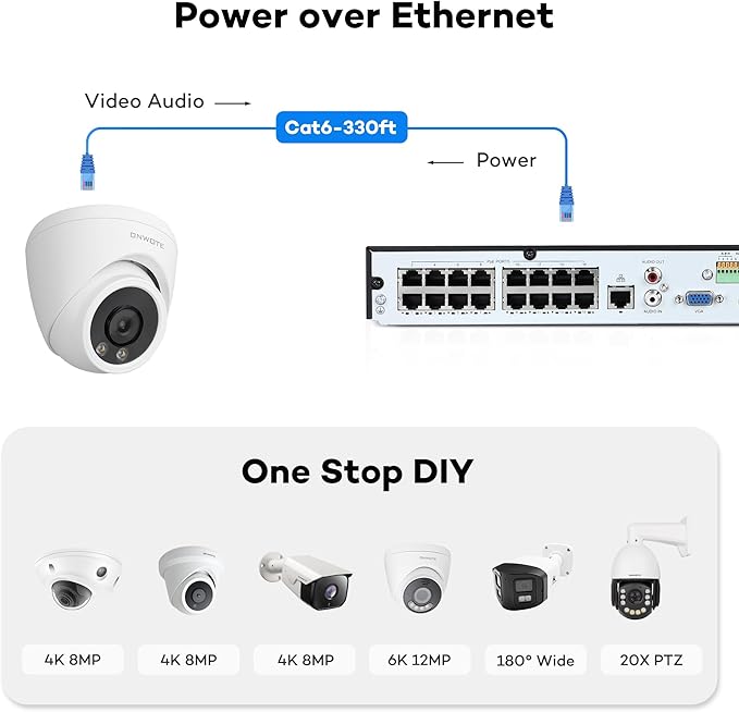 ONWOTE 16 Channel NVR PoE Security Camera System Wired, 12MP 4K 16CH Commercial NVR 4TB, Smart AI Color Night, 12x 6MP 122° Outdoor Audio IP Cameras, 12x Cables(Total 960ft), CCTV for Businesses Home