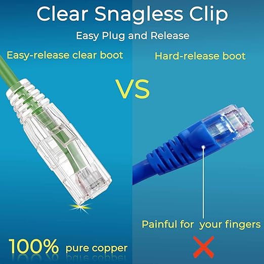 Rapink Patch Cables Cat6/ Cat6a 2ft (24 Pack) Slim, Cat6a Ethernet Patch Cable 20G Support, Snagless Cat 6 Patch Cable for Patch Panel to Switch, Flexiable Cat6 Ethernet Cable Green