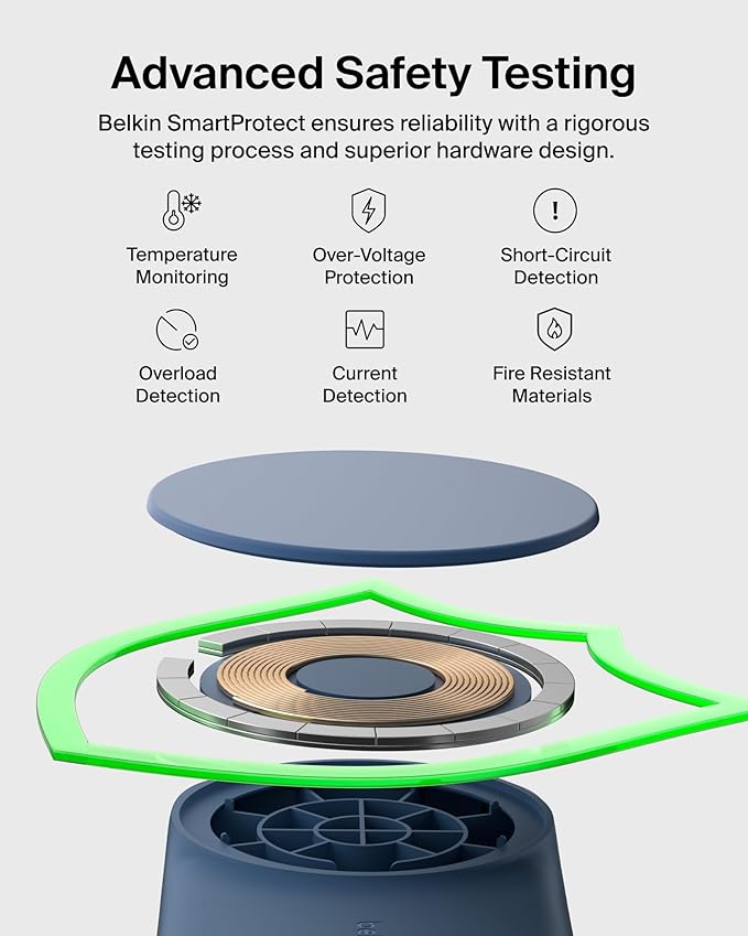 Belkin MagSafe Charger Compatible, 2-in-1 Charging Station, Qi2.2 25W Magnetic Wireless Charger Dock, Foldable Stand, with 5W USB-C Port, for iPhone 16/15/14, AirPods (45W Adapter Included)