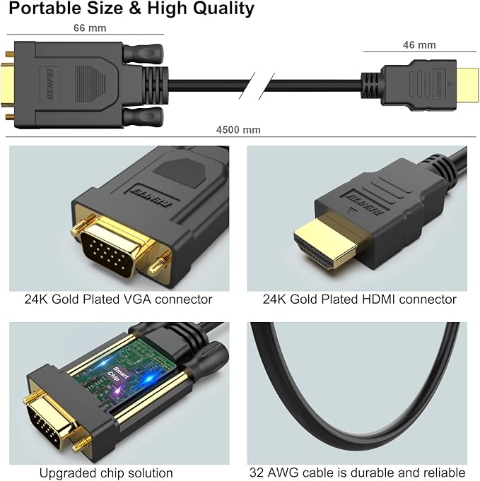 BENFEI HDMI to VGA 15 Feet Cable, Uni-Directional HDMI (Source) to VGA (Display) Cable (Male to Male) Compatible for Computer, Desktop, Laptop, PC, Monitor, Projector, HDTV, Raspberry Pi, Roku, Xbox