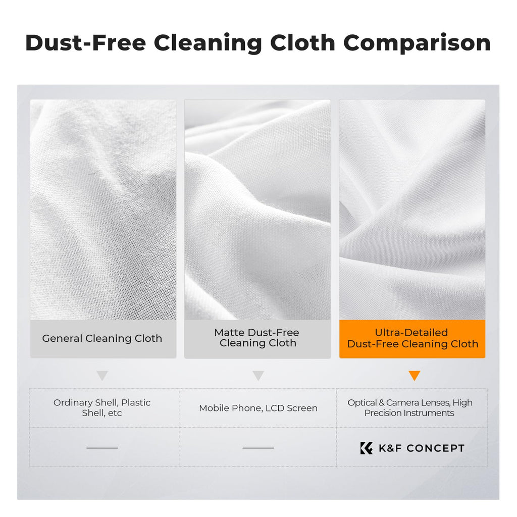 K&F CONCEPT Vacuum Packaging Microfiber Cleaning Cloths X80,for Glasses