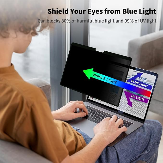 Privacy Screen for MacBook Pro 16 Inch (2021-2024, M1, M2, M3, M4), Removable Anti-Spy Filter for Mac Pro 16.2", Eye Protection HD Anti-Scratch