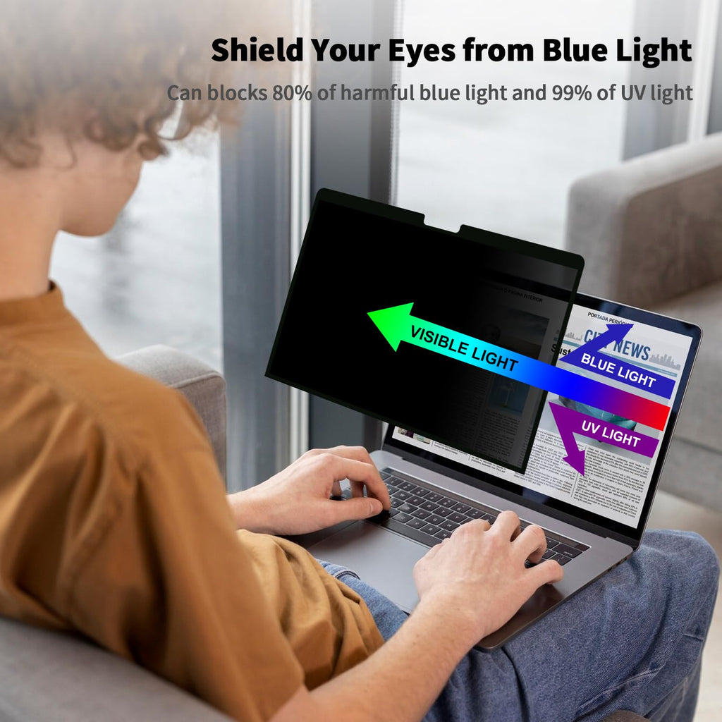 BSPROTE Privacy Screen for MacBook Pro 16 Inch 2019 (A2141), Removable Anti-Spy Filter for Mac Pro 16.1", Eye Protection HD Anti-Scratch