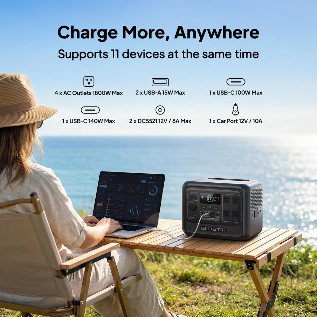 BLUETTI Elite 100 V2 Portable Power Station for Camping 1024Wh 1800W