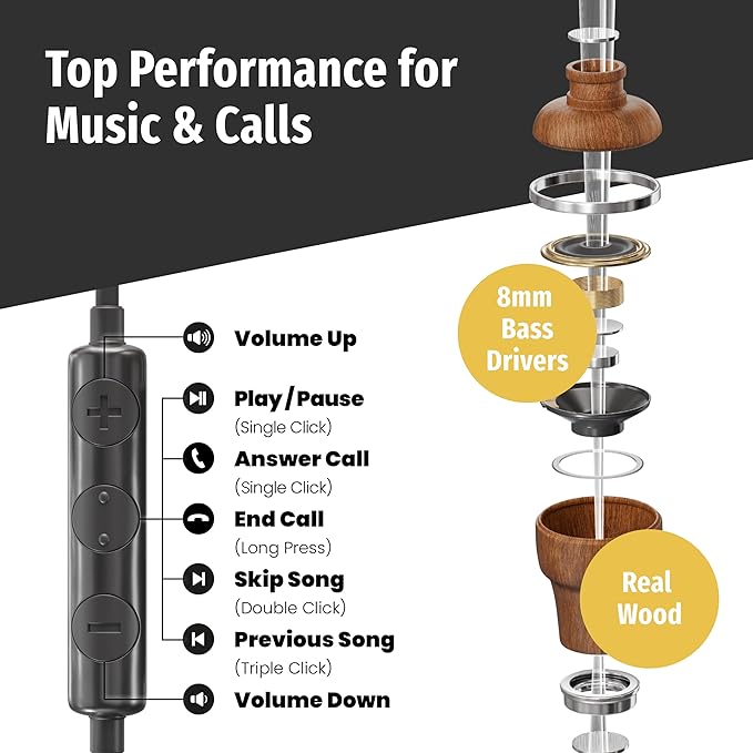 Symphonized Premium Wooden iPhone Earphones Wired (USB C) Deep Bass Sound, 3D Sound, Microphone Volume Control, 90% Noise Cancelling for Type C Devices. Earphones for iPhone 15 to 16 & Android