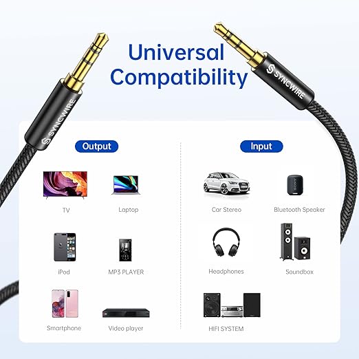 SYNCWIRE 3.5mm Nylon Braided Aux Cable (26.2ft/8m, Hi-Fi Sound), Audio Auxiliary Input Adapter Male to Male AUX Cord for Headphones, Car, Home Stereo, Speaker, iPhone, iPad, iPod, Echo & More - Black