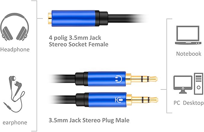 Tan QY Headphone Splitter 5FT,3.5mm Female to 2 Dual 3.5mm Male Headphone Mic Audio Y Splitter Cable Smartphone Headset to PC Adapter (5Ft/1.5M, Blue)