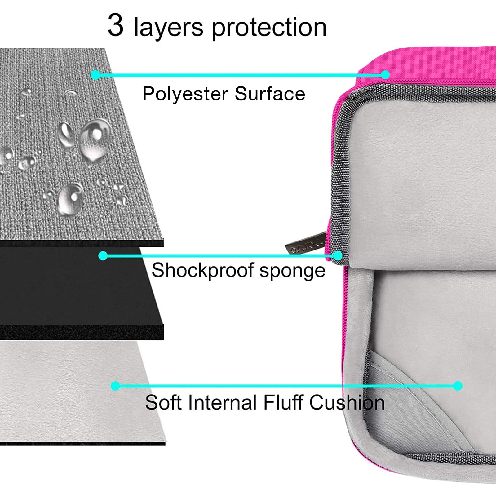 MOSISO Compatible with MacBook Air 13 inch Case M5 M4 M3 M2 2026-2022