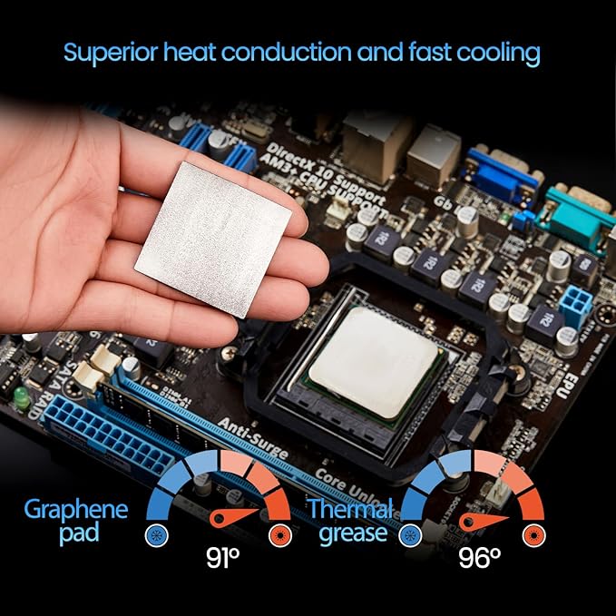 Thermal Pad,29 * 25 * 0.2mm,Graphene Thermal Pads for GPU/CPU/SSD/Electronics - Highly Efficient, Compressible (29 * 25mm)