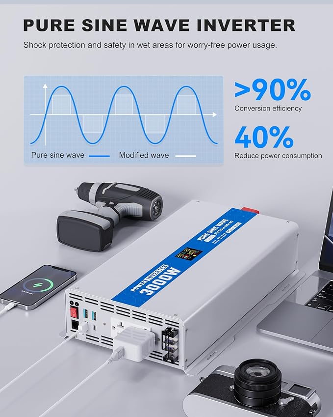 3000W Pure Sine Wave Power Inverter 24V DC to 120V AC Converter 6000 Watt Peak Power Multi-Display Screen with 2 GFCI Outlet 30W USB and 18W Type-C for Car RV Truck Boat Off-Grid, Gray Blue