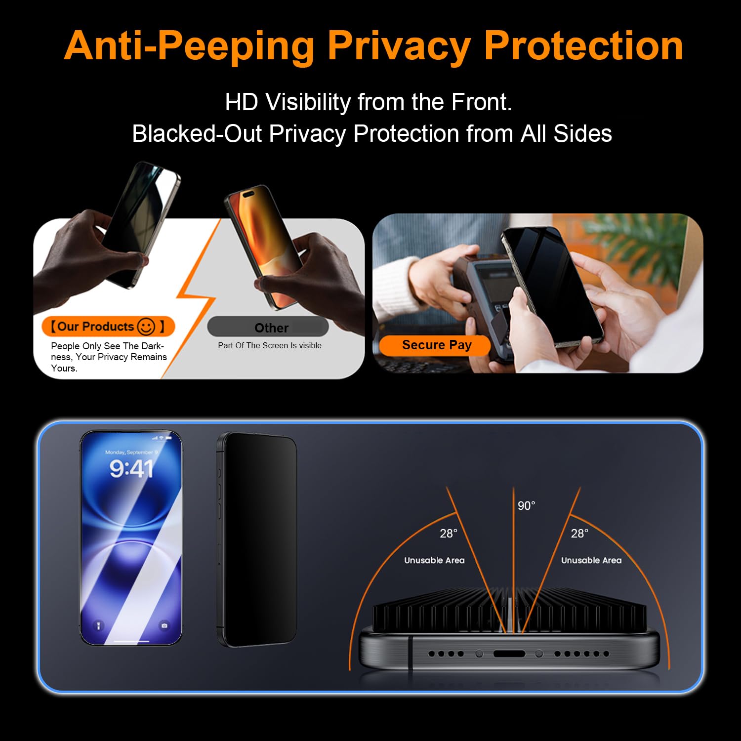 OneFish Screen Protector Privacy for iphone 16, Airbag Edge Protection, Anti Spy Private Tempered Glass Film with Installation Frame, 9H Scratch Resistant, Easy Installation, 2Pack