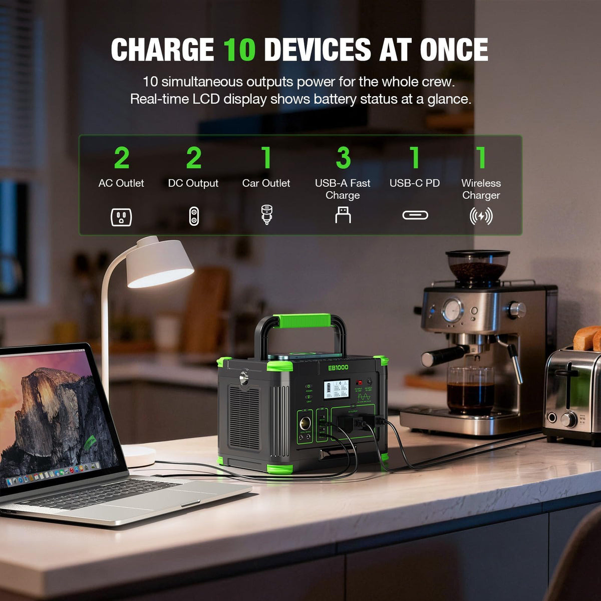 Portable Power Station 1000W (Peak 2000W) for Home Backup & Off-Grid
