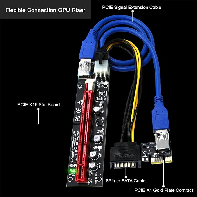 GPU Riser for Ethereum Mining Rigs, PCIE Risers for ETH Mining Rigs, 6PCS Black