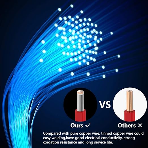 Fermerry 26 AWG Stranded Wire Spool 100ft Each 6 Colors Flexible 26 Gauge Silicone Hook up Wire Kit Electrical Tinned Copper Wire