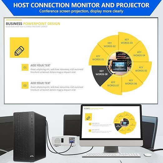 PASOW VGA Splitter Cable (No Screen Extension) 1 Male to 2 Male Dual Monitor Y Adapter 1080P Full HD for projectors, HDTVs, Monitors (5 Feet) - Only for Screen Duplication - Work for Identical Monitor