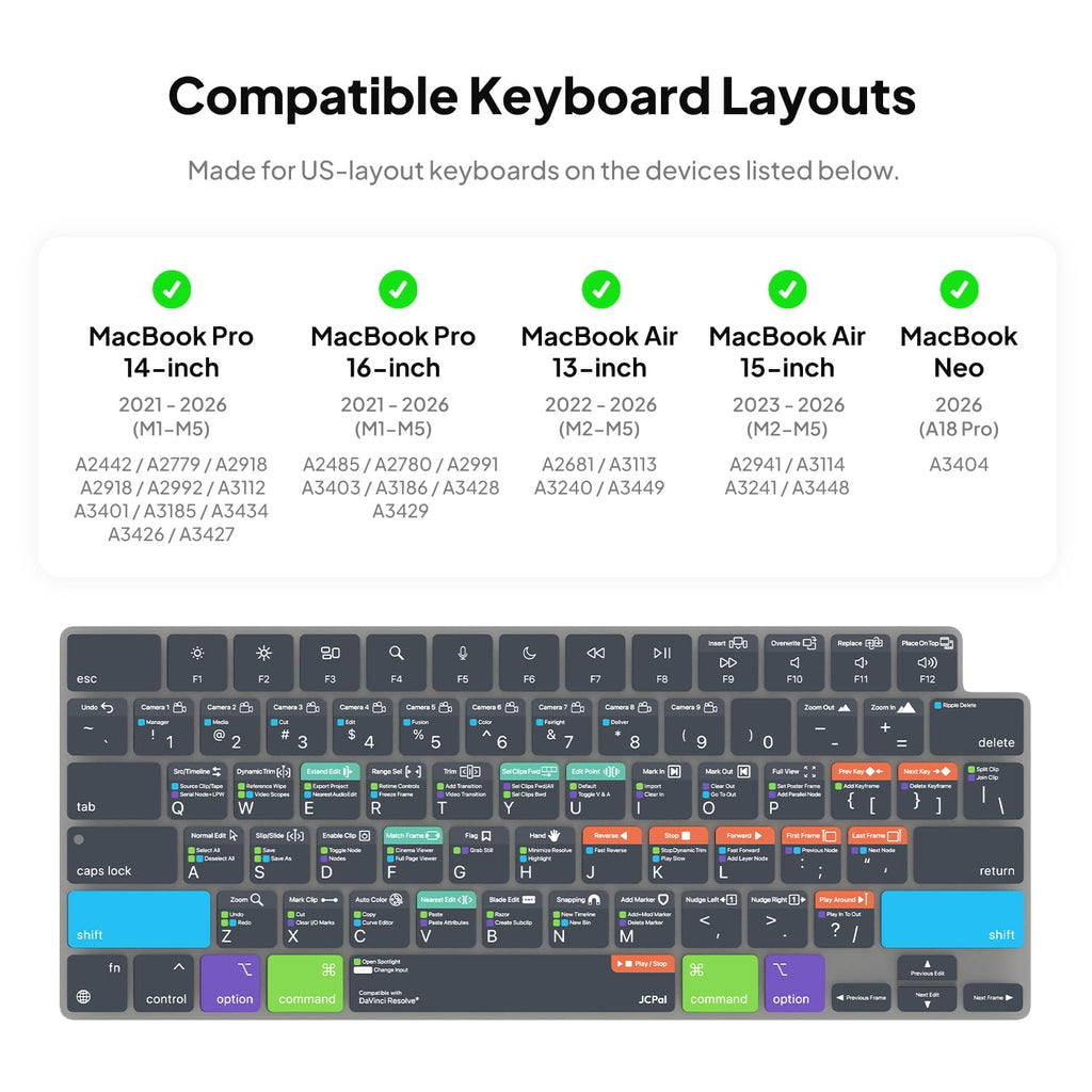 JCPal Davinci Resolve Shortcut Guide Keyboard Cover for MacBook Pro/Air/Neo