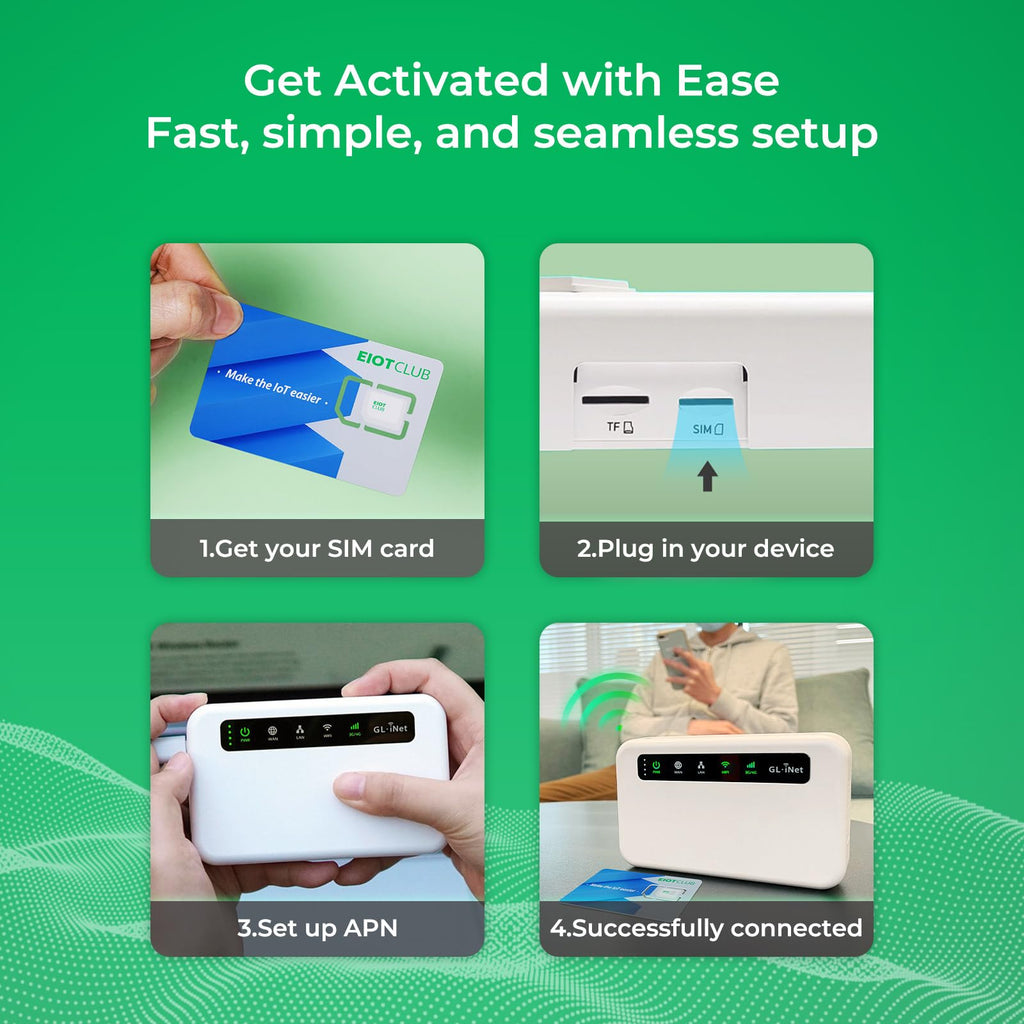 EIOTCLUB Data Only SIM Card for Mobile Hotspots, Routers, Tablets & Laptops