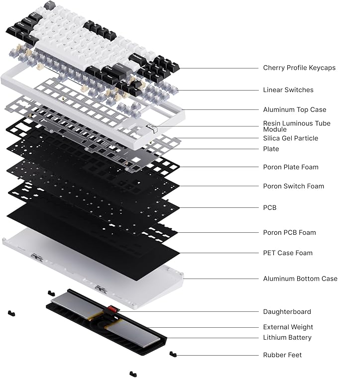 Chilkey ND TKL Aluminum Mechanical Keyboard, 87 Keys Tenkeyless Wireless Gaming Keyboard, Tri-Mode BT5.3/2.4GHz/USB-C PBT Keycaps Hot Swappable Custom Key Board for Windows Laptop Office PC