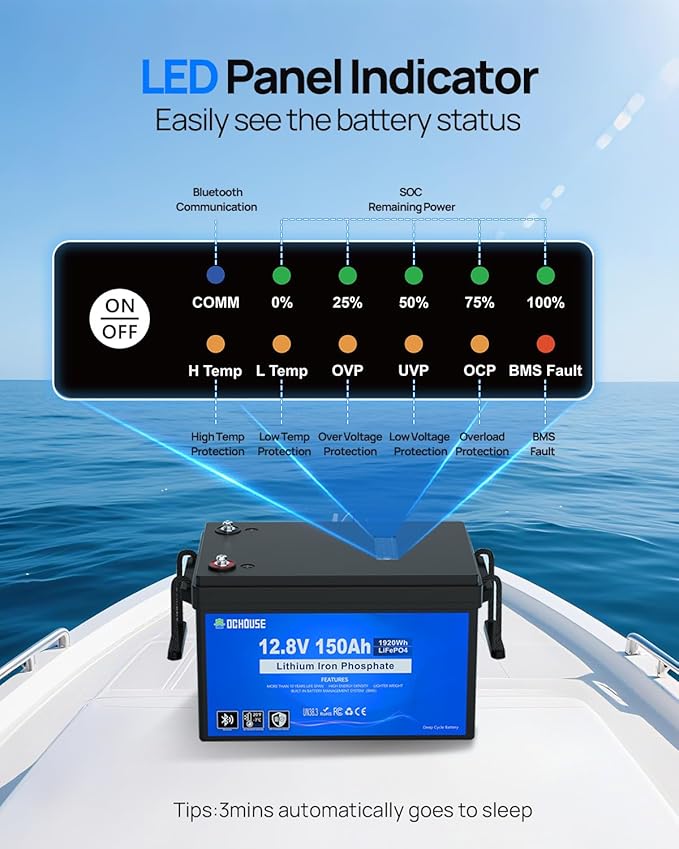 DC HOUSE 12V 150Ah LiFePO4 Lithium Battery with SOC Status Indicators, Bluetooth & Low Temp Cut-off, 12V Lithium Battery up to 15000 Cycles, 120A BMS Perfect for Trolling Motors, Marine, Boat, Solar