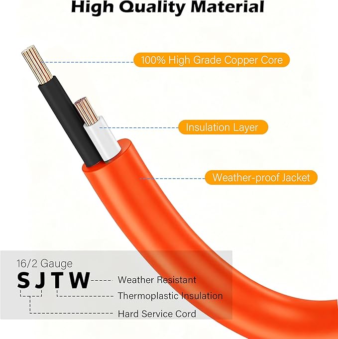 90 Degree 2 Prong Polarized Outdoor Power Extension Cord 30 FT, Angled Low-Profile Plug, 16 Gauge 125V SJTW Waterproof Long Cable for Home Office Lawnmower Garden Tools Lights, ETL+Ties-Bright Orange