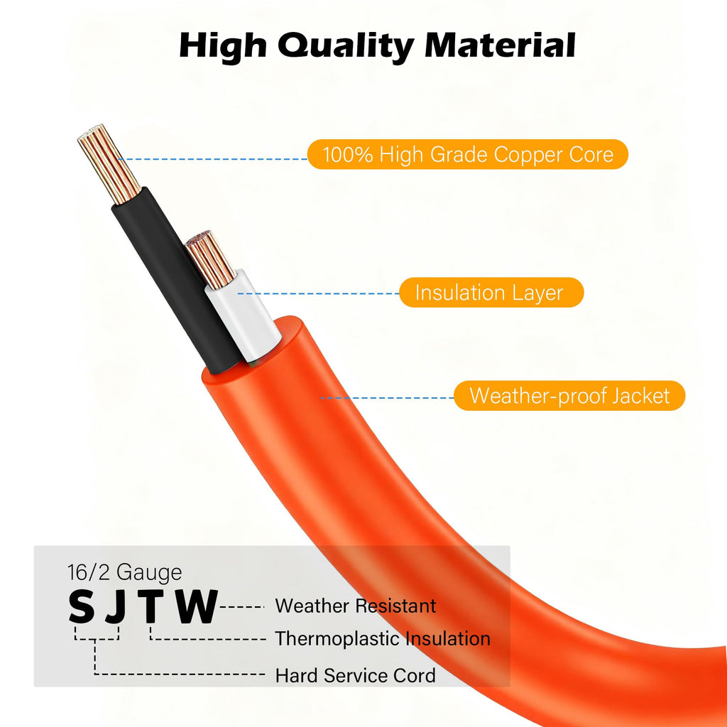 90 Degree 2 Prong Polarized Outdoor Power Extension Cord 15 FT, Angled Low-Profile Plug, 16 Gauge 125V SJTW Waterproof Long Cable for Home Office Lawnmower Garden Tools Lights, ETL+Ties-Bright Orange