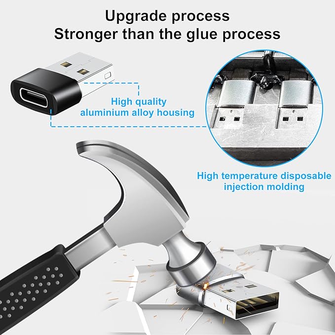 USBC Adapters 8 Pack,Type C to USB Adapter,USBC USBA Male Female Adaptor,C to USB 3.0 OTG Converter for iPhone 15 14 13,MacBook,iPad,Charger,Black