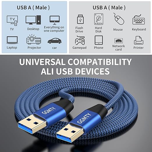 USB to USB Cable 20FT,Durable Braidedfor USB 3.0 Male to Male Type A to Type A Cable Data Transfer Compatible with Hard Drive, Laptop, DVD Player, TV, USB 3.0 Hub, Monitor, Camera, Set Up Box and More