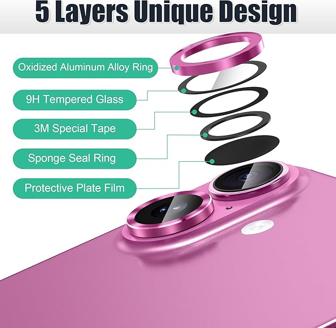 AGVEE 3+3 6 Pack for iPhone 16 6.1" / 16 Plus 6.7" Camera Lens Cover Protector, Bling Glitter & CD-Textured Metal Ring 9H Tempered HD Glass Camera Cover Protector Film, Glitter-Rose