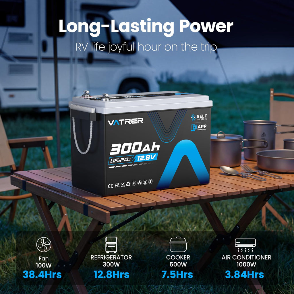 12V 300AH LiFePO4 Lithium Battery with Self-Heating&APP Monitoring, Built-in 200A BMS, Support Low Temp Charging(-4°F),5000+ Cycles, Max 2560W Power, Perfect for RV/Camper, Off-Grid Applications, etc.