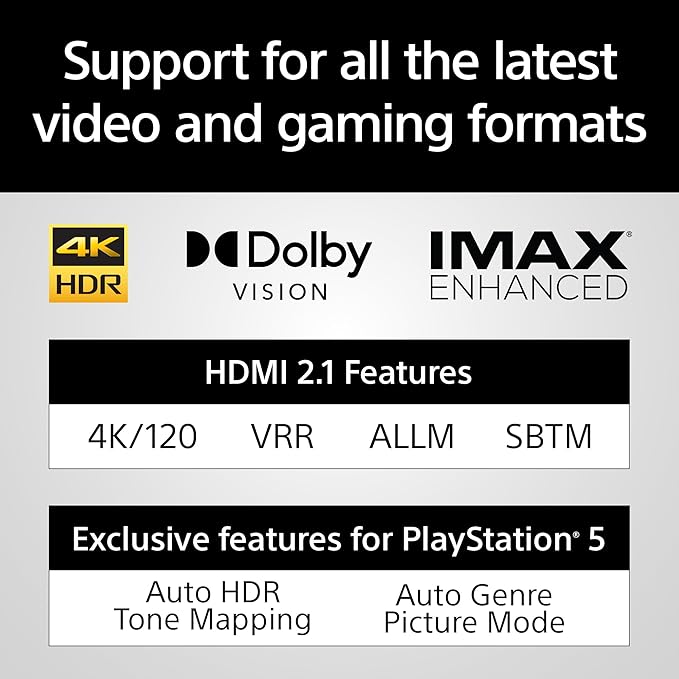 Sony BRAVIA Theater Bar 9 Soundbar for TV Surround Sound Home Theater with 13 Speakers, Dolby Atmos/DTS:X, 360 Spatial Sound Mapping, HDMI 2.1 and Supports Spotify Connect/Apple AirPlay (HT-A9000)