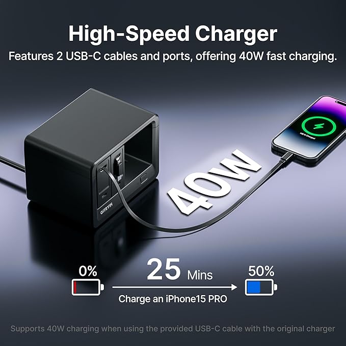 Gitryin 10-in-1 Desktop Charging Station with 2 Retractable Type-C Wall Chargers, 40W USB-C Power Strip with Flat Plug, Extension Cord with 1020J Surge Protection for Home Office