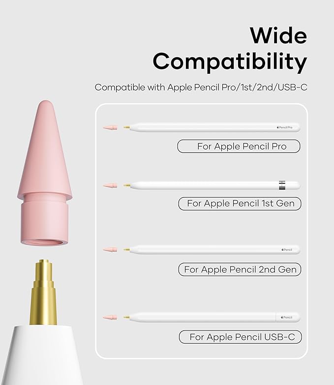 Replacement Pencil Tips for Apple Pencil Pro, Pen Tips for Apple Pencil 2nd Gen/1st Gen/USB-C, Wear-Resisting Pencil Nibs with Storage Box, Pen Nibs Set Compatible with Apple Pen (6 Pack, Pink)