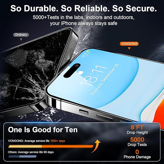 2 Pack Screen Protector for iPhone 16,Durable and Drop-Proof with 9H Hardness,Bubble-and-Dust-Free 16 HD High-Aluminum Tempered Glass,Easy Installation Exclusively