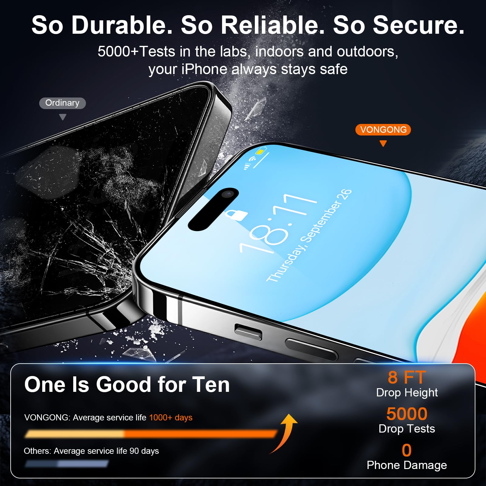 Vongong 2 Pack Screen Protector for iPhone 16 Plus,Durable and Drop-Proof with 9H Hardness,Bubble-and-Dust-Free 16 Plus HD High-Aluminum Tempered Glass,Easy Installation Exclusively