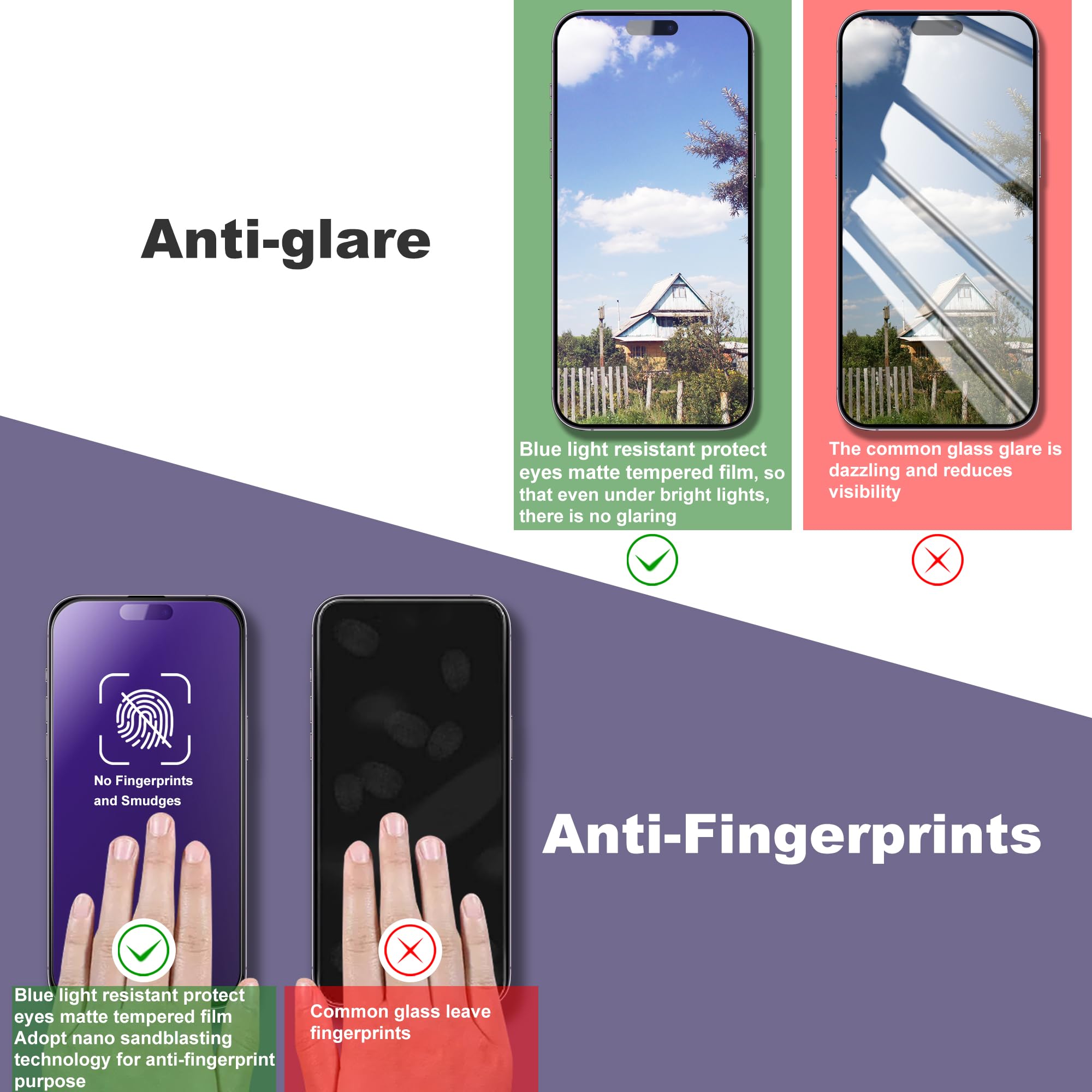 CHRYSHA 2-Pack Anti Blue Light Matte Screen Protector for iPhone 16 Pro Max 6.9-Inch, Auto Dust Removal, No Bubbles, High Definition Clear, Easy Installation