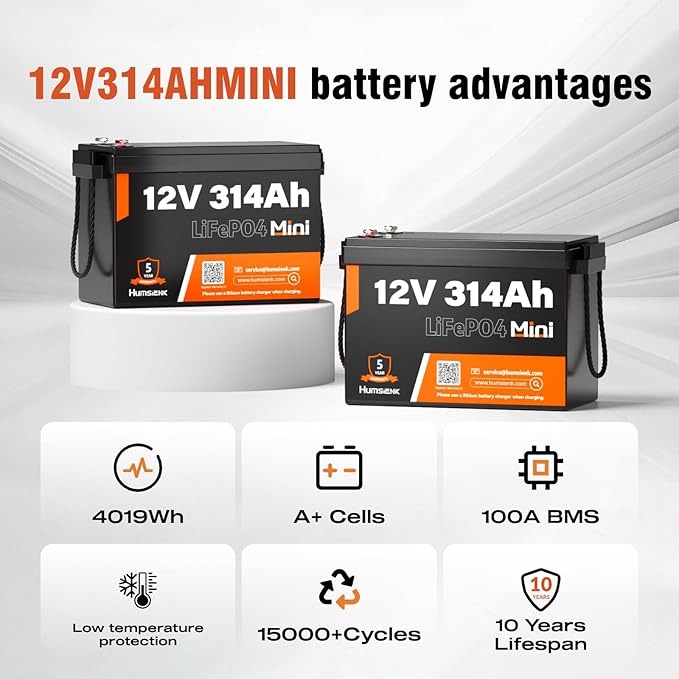 12V 314Ah (300Ah) LiFePO4 Lithium Mini Battery, Max. 4019Wh Energy, 15000+ Deep Cycles, 100A BMS Lithium Iron Phosphate Rechargeable Battery Great for RV, Marine and Off Grid Applications