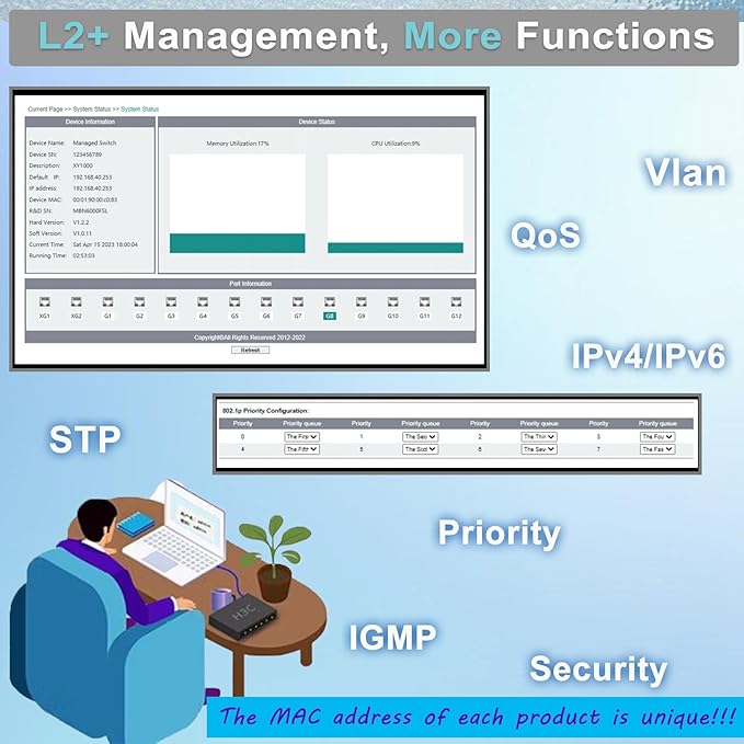 Industrial L2+ Managed 8 Port PoE Ethernet Switch with 2 SFP Slot, Gigabit Networking Switch with IPv4/IPv6 Management and DIP Switch, Supporting Din-Rail