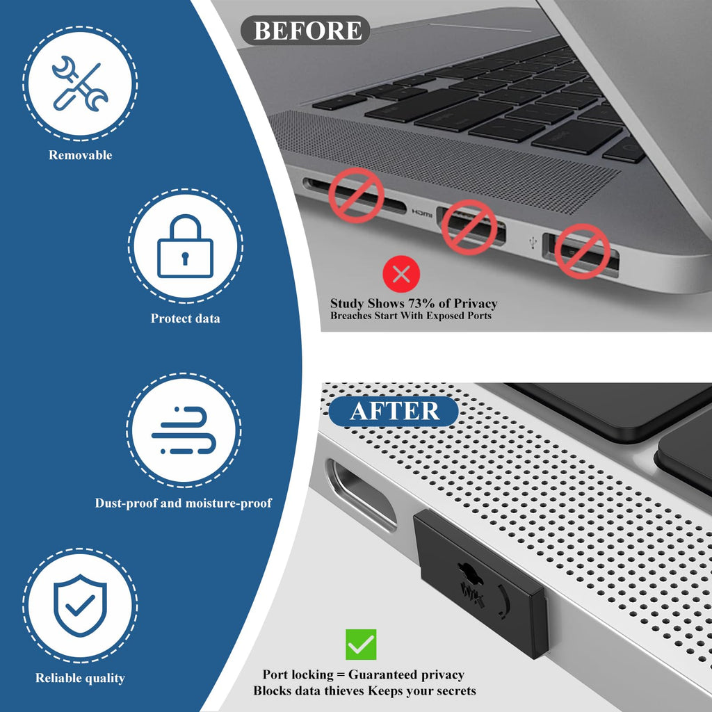 35PCS USB Port Blockers with 3 Locks for PC, Laptop Removable Type-A Data Protection,Dust & Moisture Resistant Shield（Mixed Colors Packs Svailable for Port Sorting）