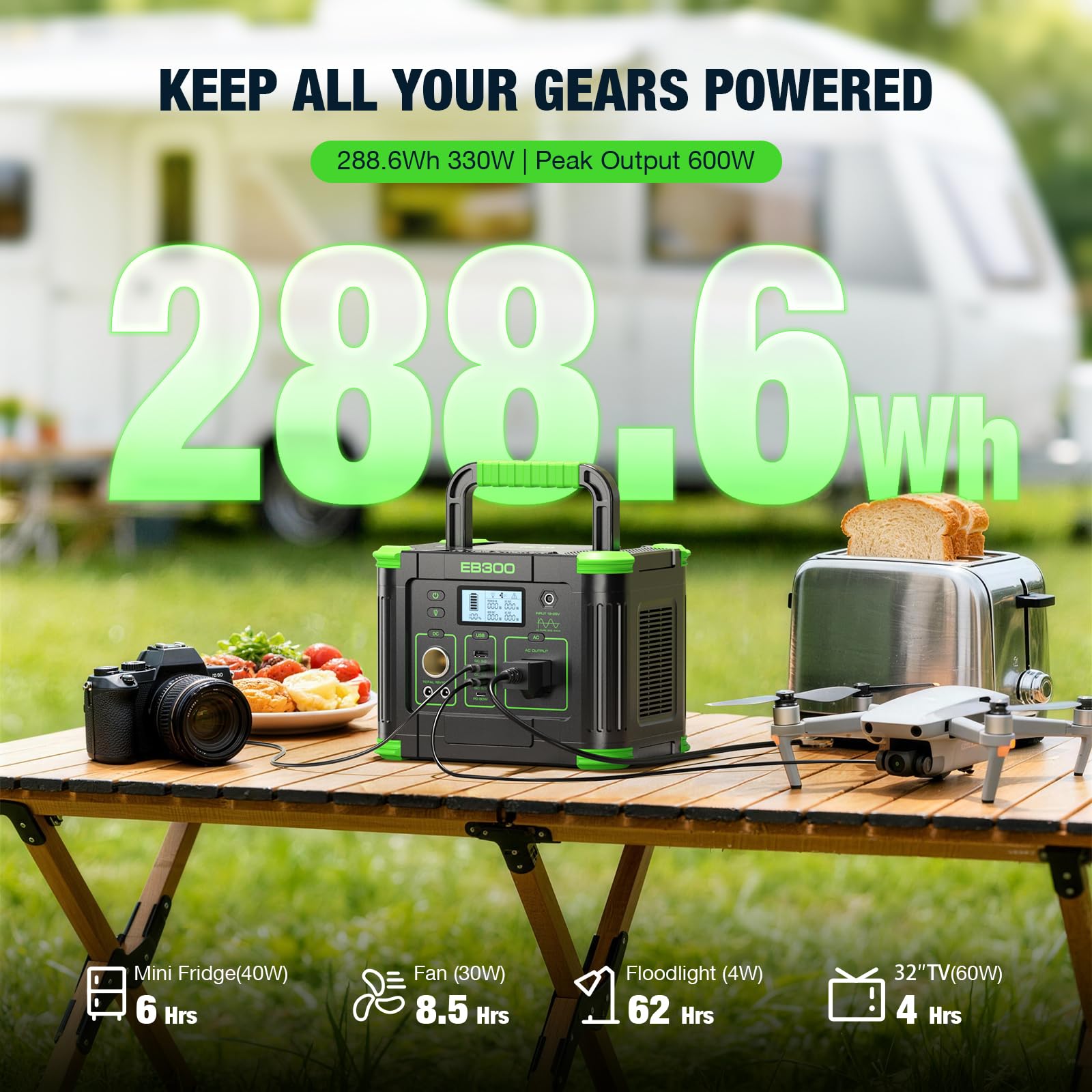 GRECELL 330W Portable Power Station with 100W Solar Panel