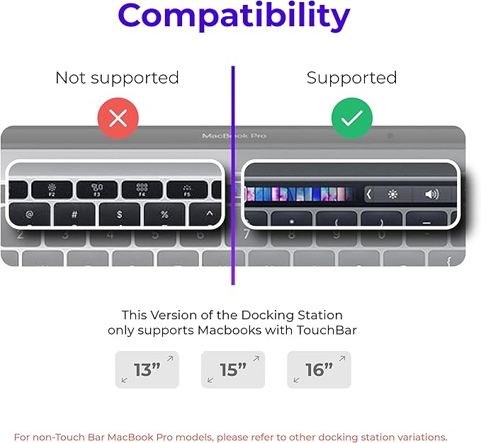 Dock for 13" 15" 16" MacBook Pro - Docking Station - Connect w/Two Thunderbolt 4 USB-C Ports - Mac Docking Station Hub for MacBook Pro 13, 15, 16 (2016-2020, 13" M1 & M2 2022) with Touch Bar
