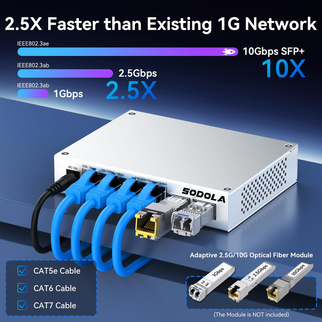 SODOLA 6 Port 2.5Gb Easy Web Managed Switch,4X 2.5G Base-T&2X 10G SFP+