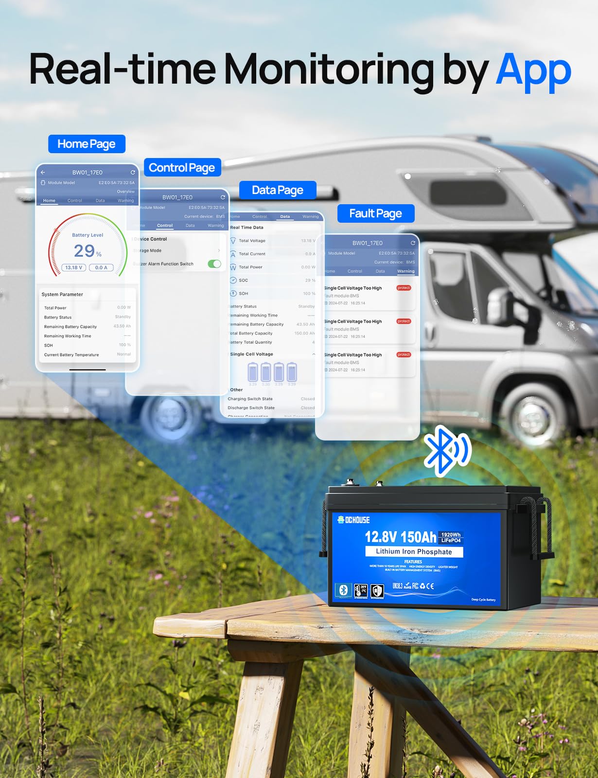 DC HOUSE 12V 150Ah LiFePO4 Lithium Battery with SOC Status Indicators, Bluetooth & Low Temp Cut-off, 12V Lithium Battery up to 15000 Cycles, 120A BMS Perfect for Trolling Motors, Marine, Solar, RV