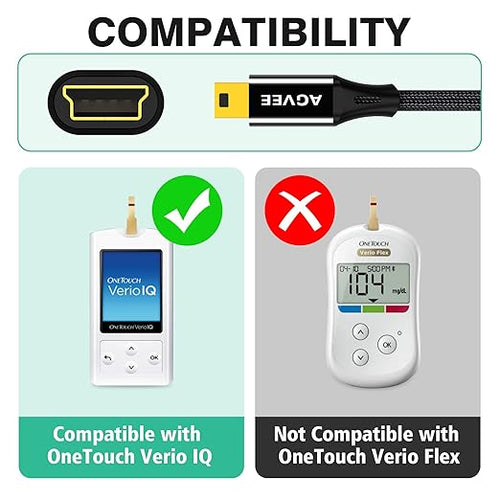 AGVEE 2 Pack 5ft Mini USB Cable, Durable USB-A to Mini-B Data and Charger