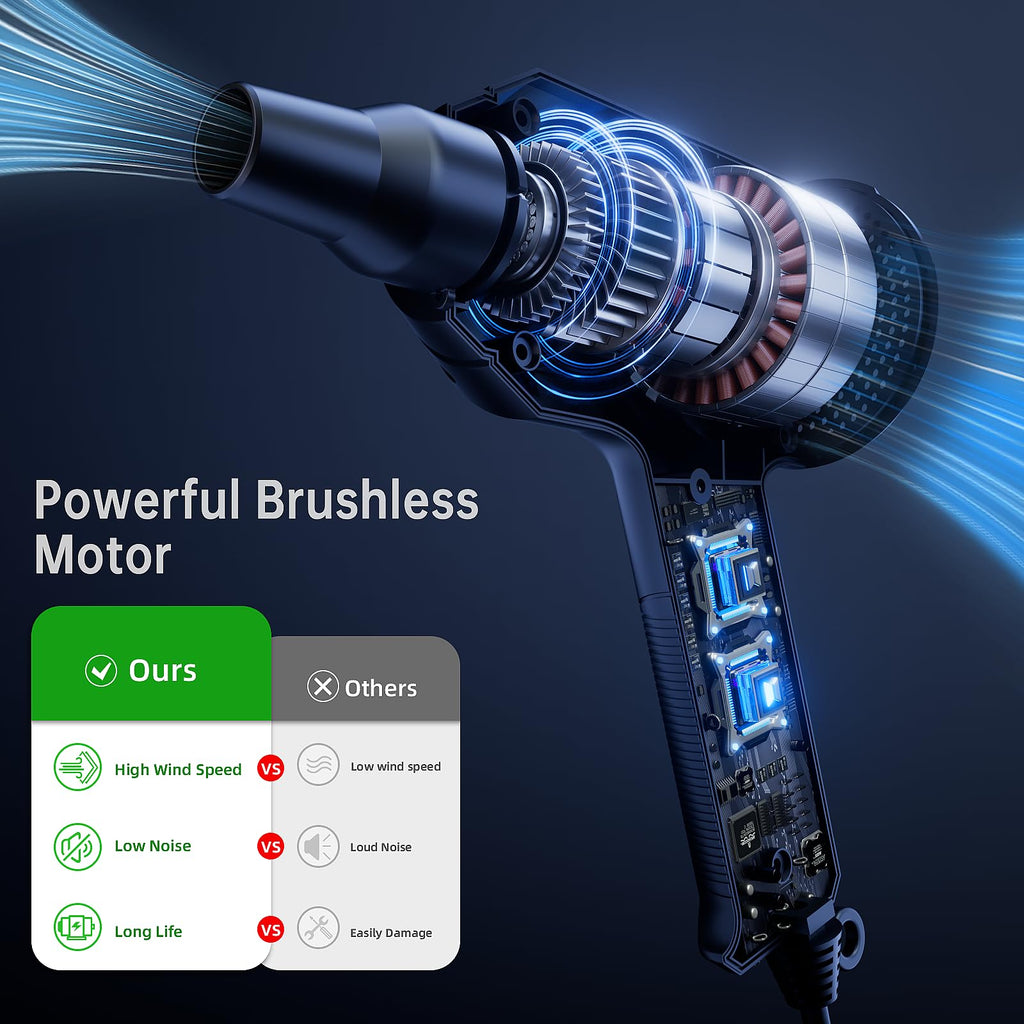 ATEngeus Air Duster, Stepless Speed Electric Air Duster, Multi-Use Compressed Air Duster, Keyboard Cleaner, Replace Canned Air, Air Blower for Clean Dust, Hairs, Laptop, PC