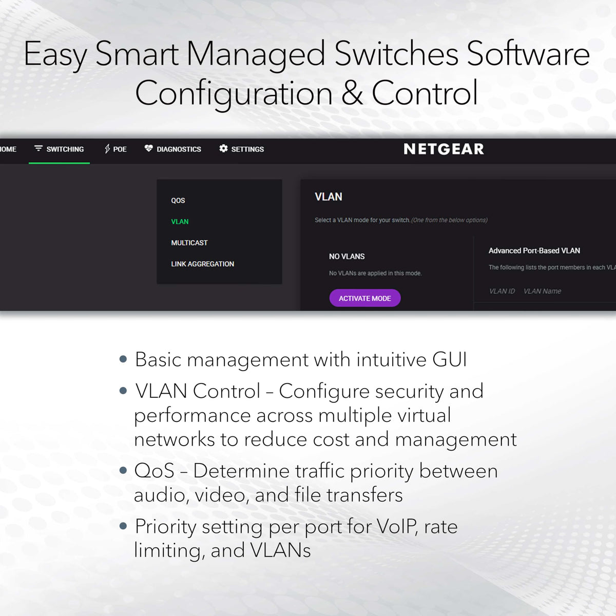 NETGEAR 5-Port Gigabit Ethernet Easy Smart Managed Switch (GS105Ev2)